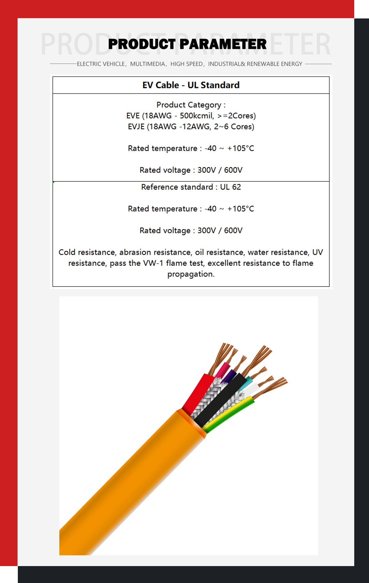 EV Cable - UL Standard.jpg