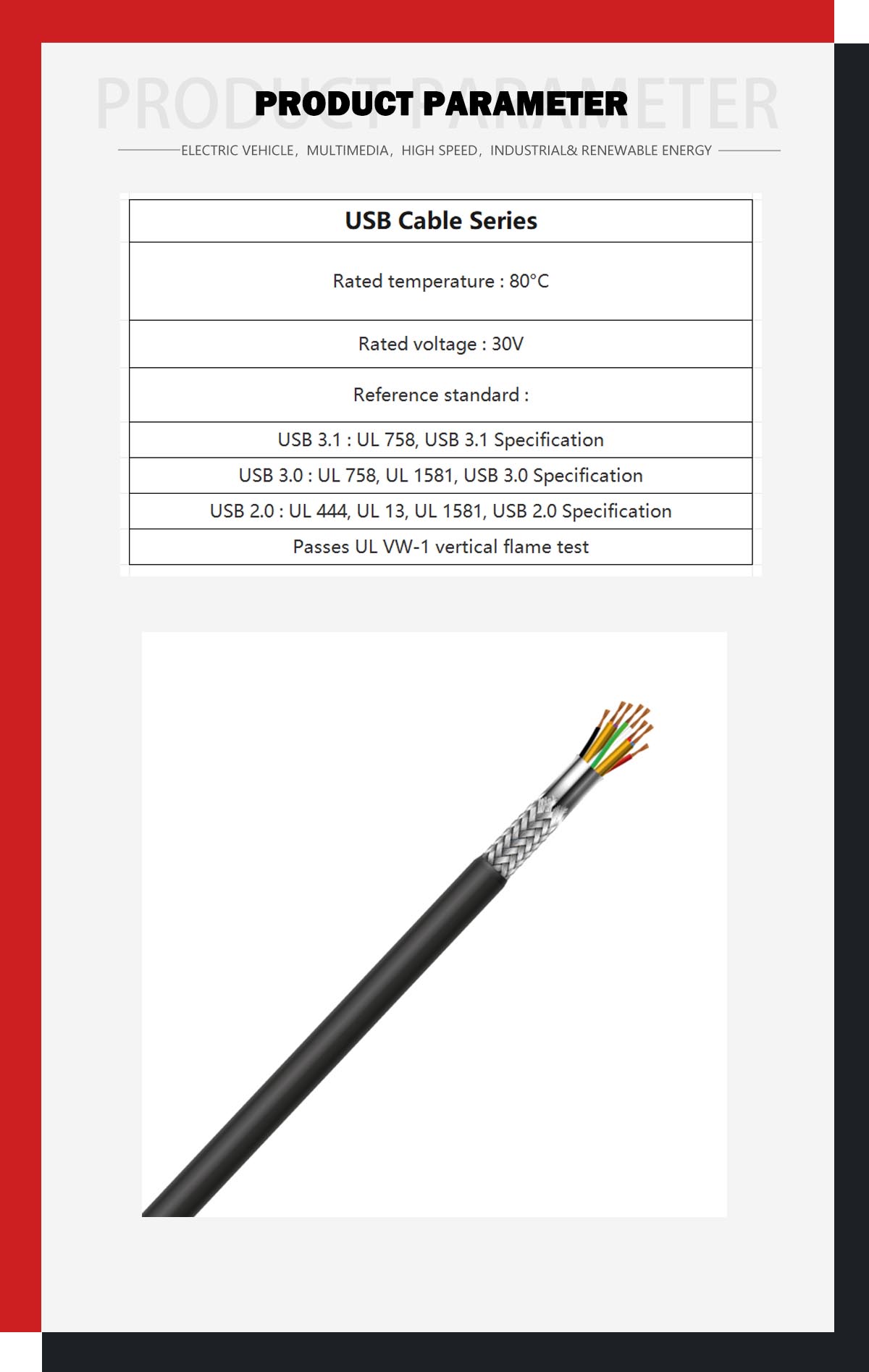 USB Cable Serie.jpg